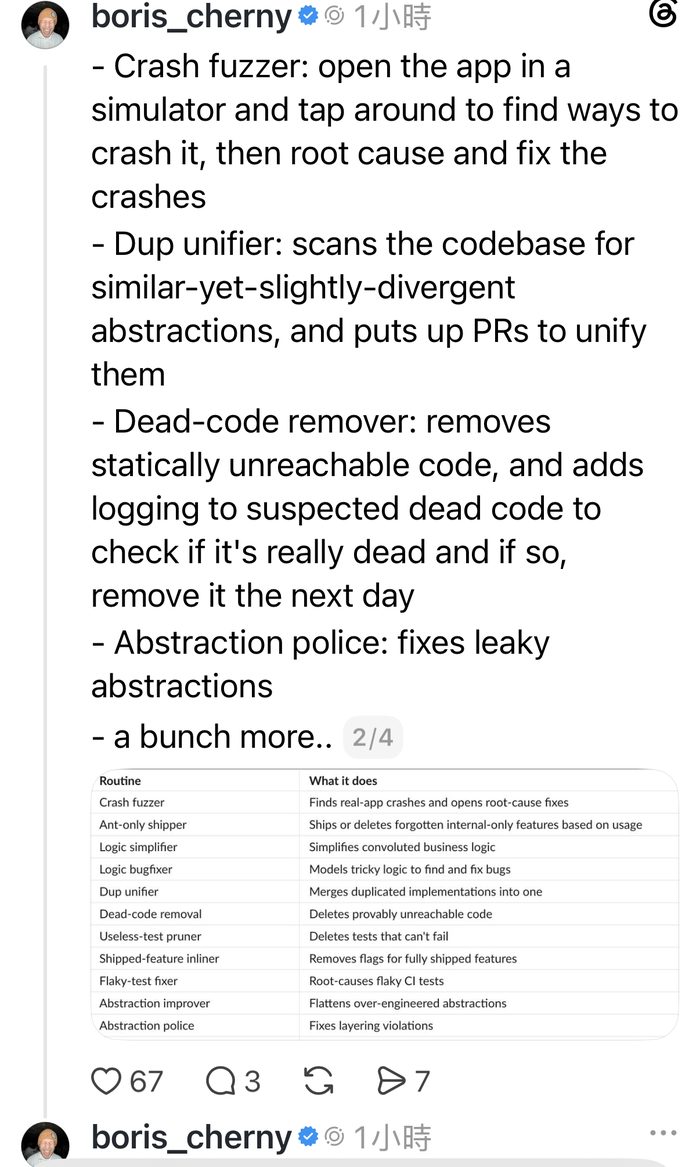 Boris Cherny 贴出的维护 routine 清单与对照表，包含 Crash fuzzer、Dup unifier、Dead-code removal 等 11 种