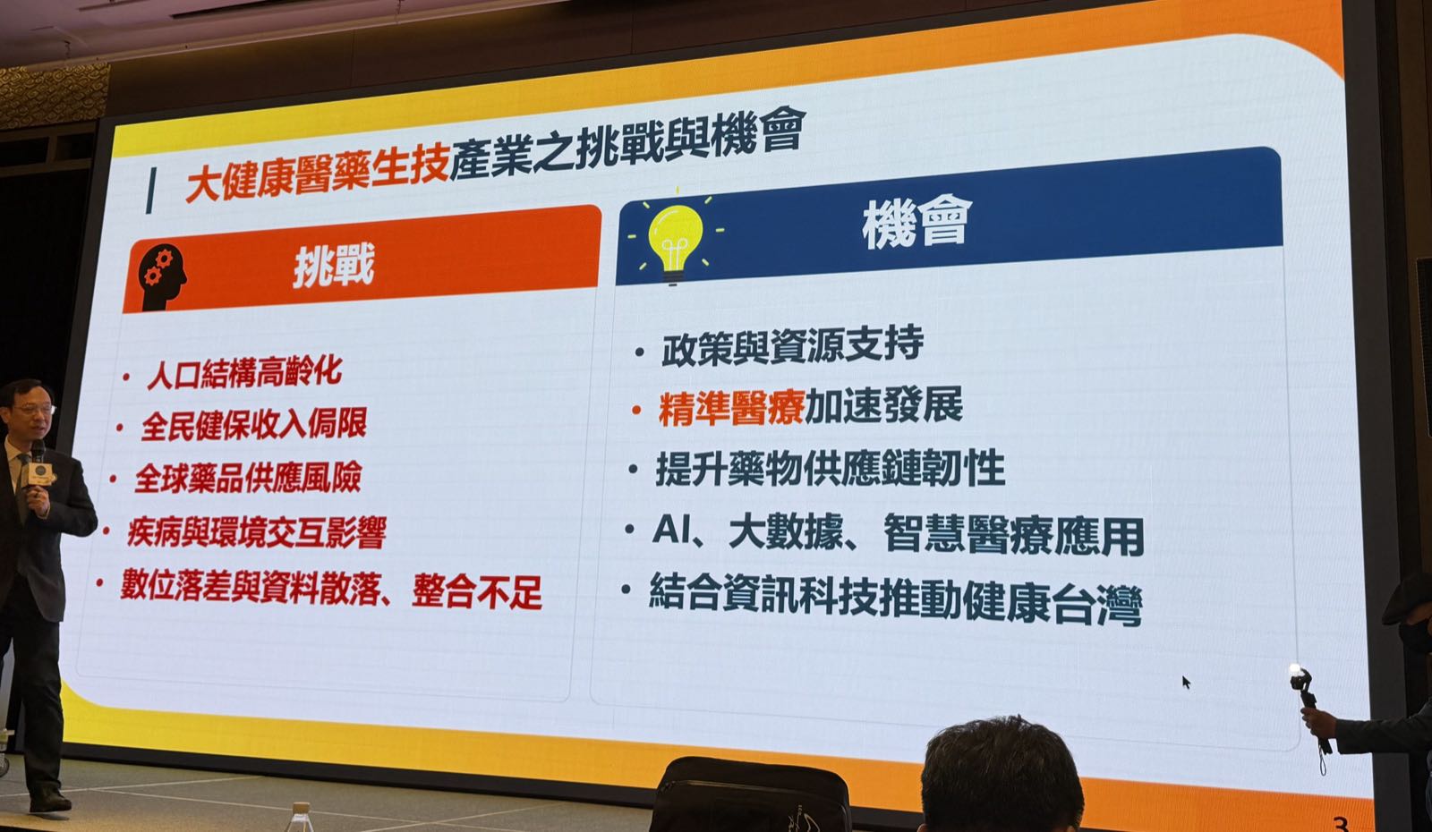 スライド第3ページ：大健康・医薬・バイオ産業の課題と機会